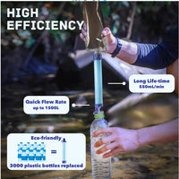 Outdoor Wasserfilter-Strohhalm – sauberes Trinkwasser jederzeit & überall